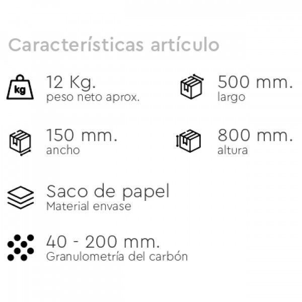 Carvu00e3o de encina Todobrasa. Saco de 12KG. Minipalete 16 UDS. M 6