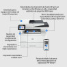 Multifunción HP Laserjet Pro 4102FDW WiFi blanco 4