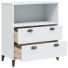 Estante VIKEN 80x40x90 cm derivados de madeira branco 5