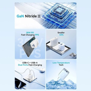 Cargador Gan de Pared Vention FEQW0-EU 30W blanco H