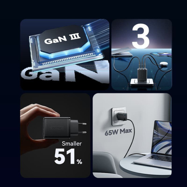 Cargador gan de pared vention ferb0-eu/ 2xusb tipo-c/ 1xusb/ 65w M 3