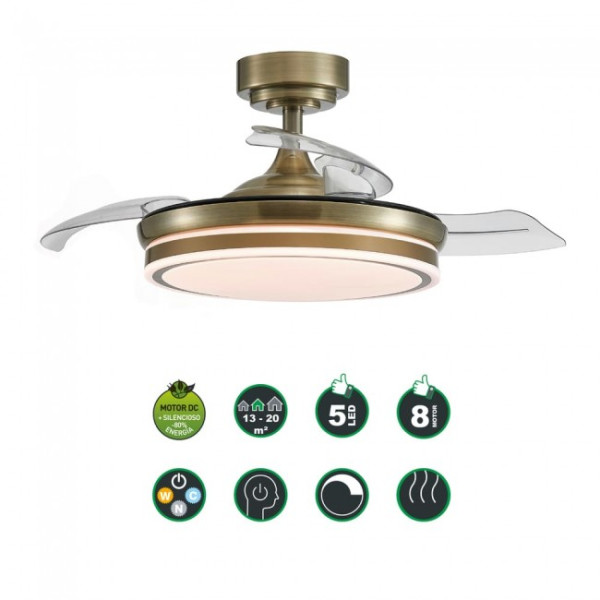 Ventilador LED com lâminas retráteis Mini Leite CCT (35W) M 5