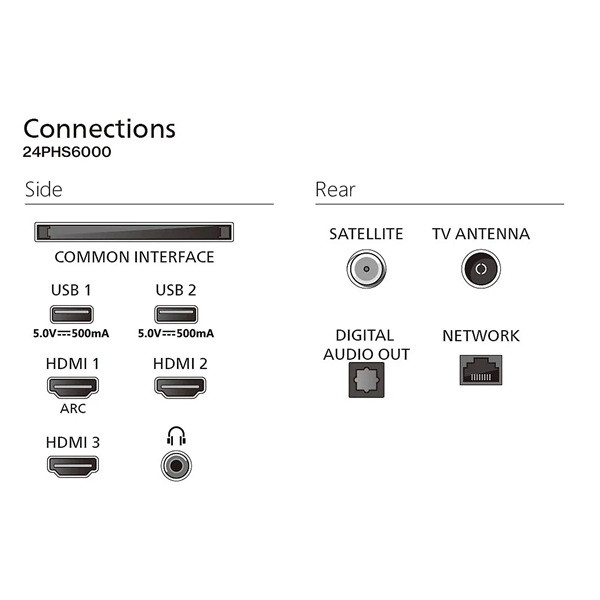 Smart TV PHILIPS 32" LED HD 32PHS6000 negro M 4