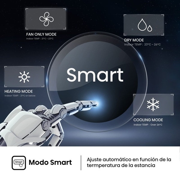 AIRE ACONDICIONADO SPLIT 1X1 HISENSE INVERTER 2236 FRIG/H 2236KCAL/H WIFI M 4