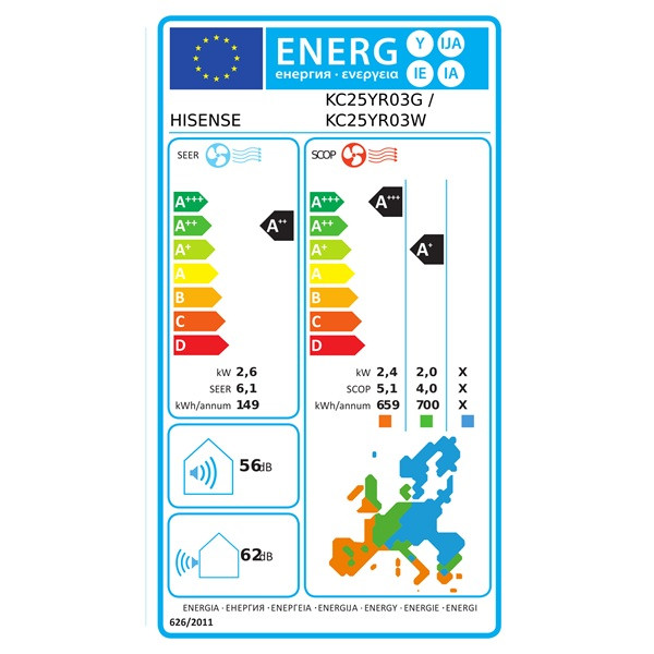 Aire acondicionado HISENSE Inverter A++ KC25YR3B blanco M 5