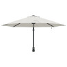 Parasol de Jardín Montado en la Pared con LEDs Arena 248 cm 5