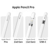 APPLE Pencil Pro blanco 5