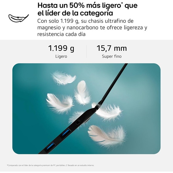 LG GRAM 16" Intel Core Ultra 7 32GB RAM 1TB 16Z90T-G negro M 6