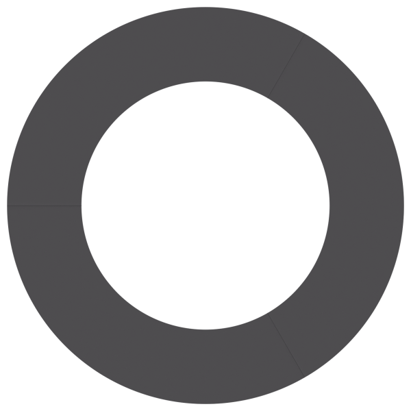 Macetero de Plástico Negro Plástico Grande Redondo Moderno M 5