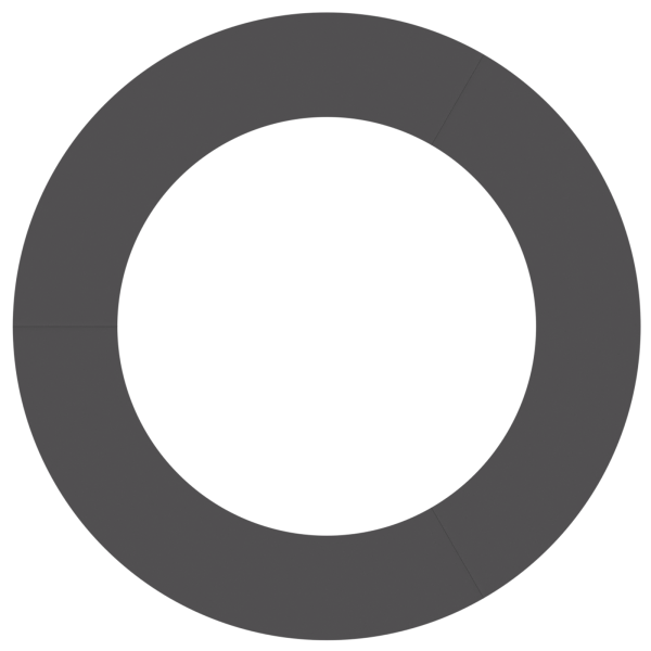 Plantadeira de Plástico Preta Plástico Grande M 5