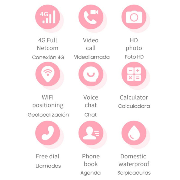 Smartwatch COOL Kids GPS Silicona Azul (Localización, Videollamadas, SIM) M 10