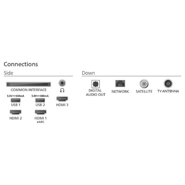 Smart TV PHILIPS 55" QLED 4K UHD 55PUS7810 negro M 4