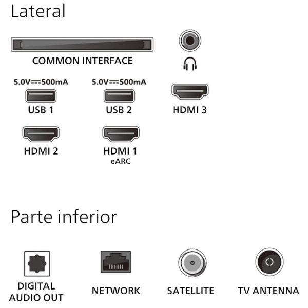 Smart TV PHILIPS 65" QLED 4K UHD 65PUS7810 negro M 4