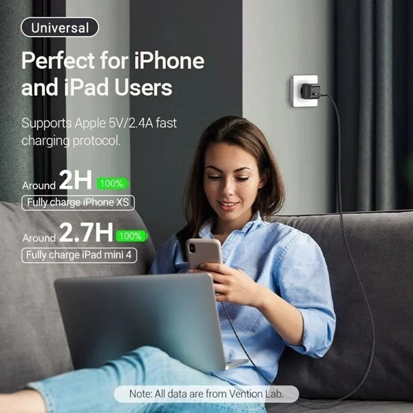 Cargador de pared GaN Vention FEKW0-EU blanco M 3