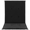 Cojín de silla de jardín respaldo bajo 2 uds tela Oxford negro 4