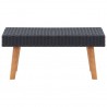 Mesa de centro de jardín ratán sintético negro 2
