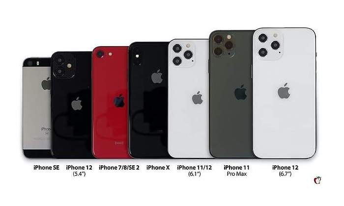 iphone tamaño