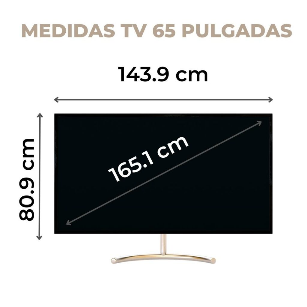 televisores 65 pulgadas a cm