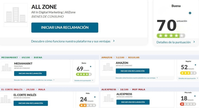 Valoraciones OCU AllZone, MediaMarkt, Amazon, El Corte Inglés y AliExpress