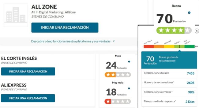 llZone va a concurso, pero deja a sus clientes a salvo: el 98% de las reclamaciones, ya resueltas llZone va a concurso, pero deja a sus clientes a salvo: el 98% de las reclamaciones, ya resueltas
